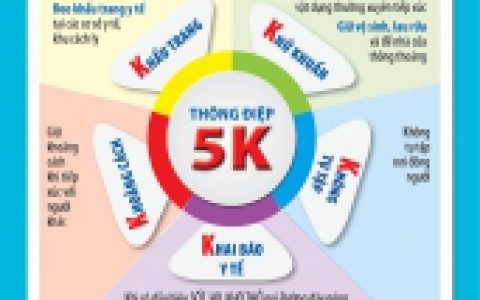 Bản tin dịch COVID-19 trong 24h: Kiên quyết không để dịch bệnh quay lại